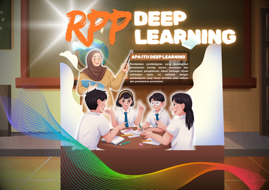 Rencana Pelaksanaan Pembelajaran SMP